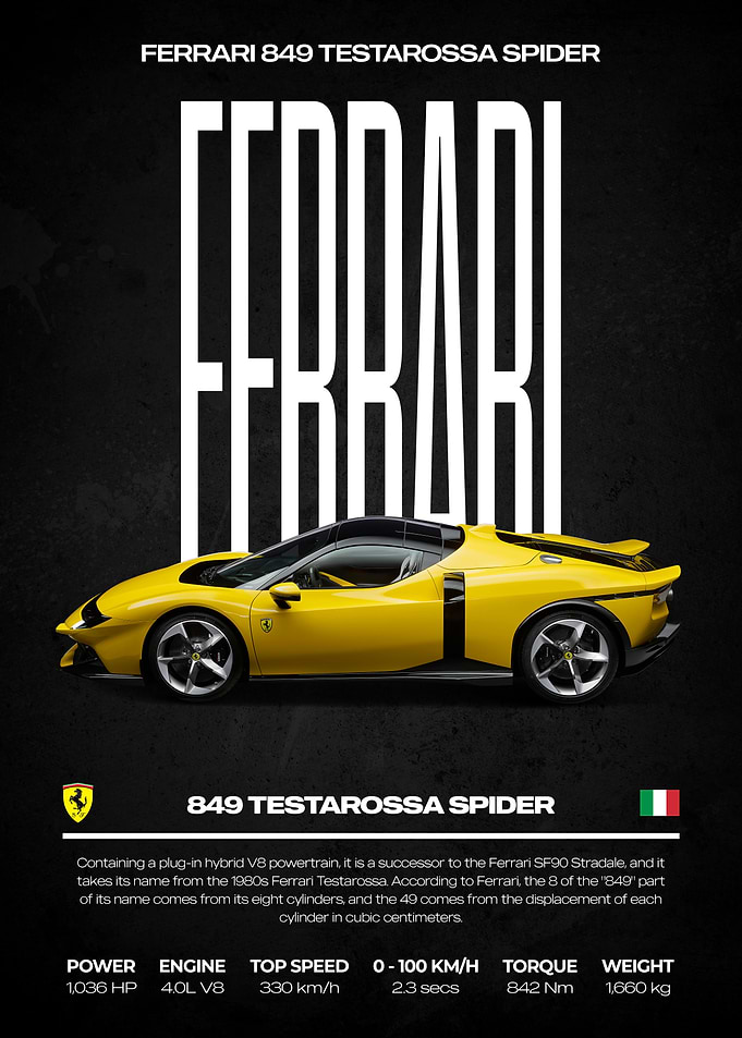 Ferrari 849 Testarossa Spider