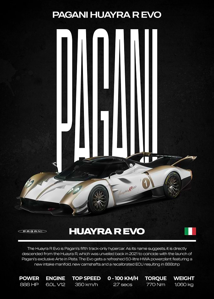 Pagani Huayra R Evo Car Poster