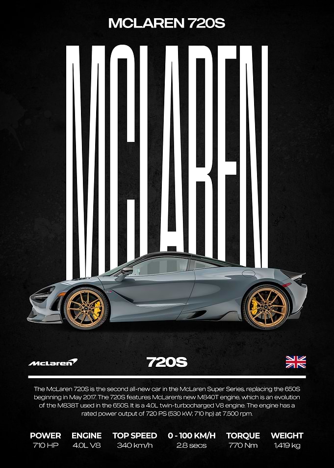 McLaren 720S Car Poster