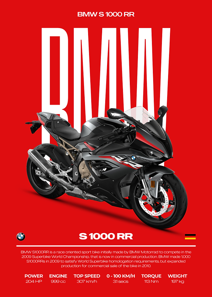 BMW S 1000 RR Motorcycle Poster