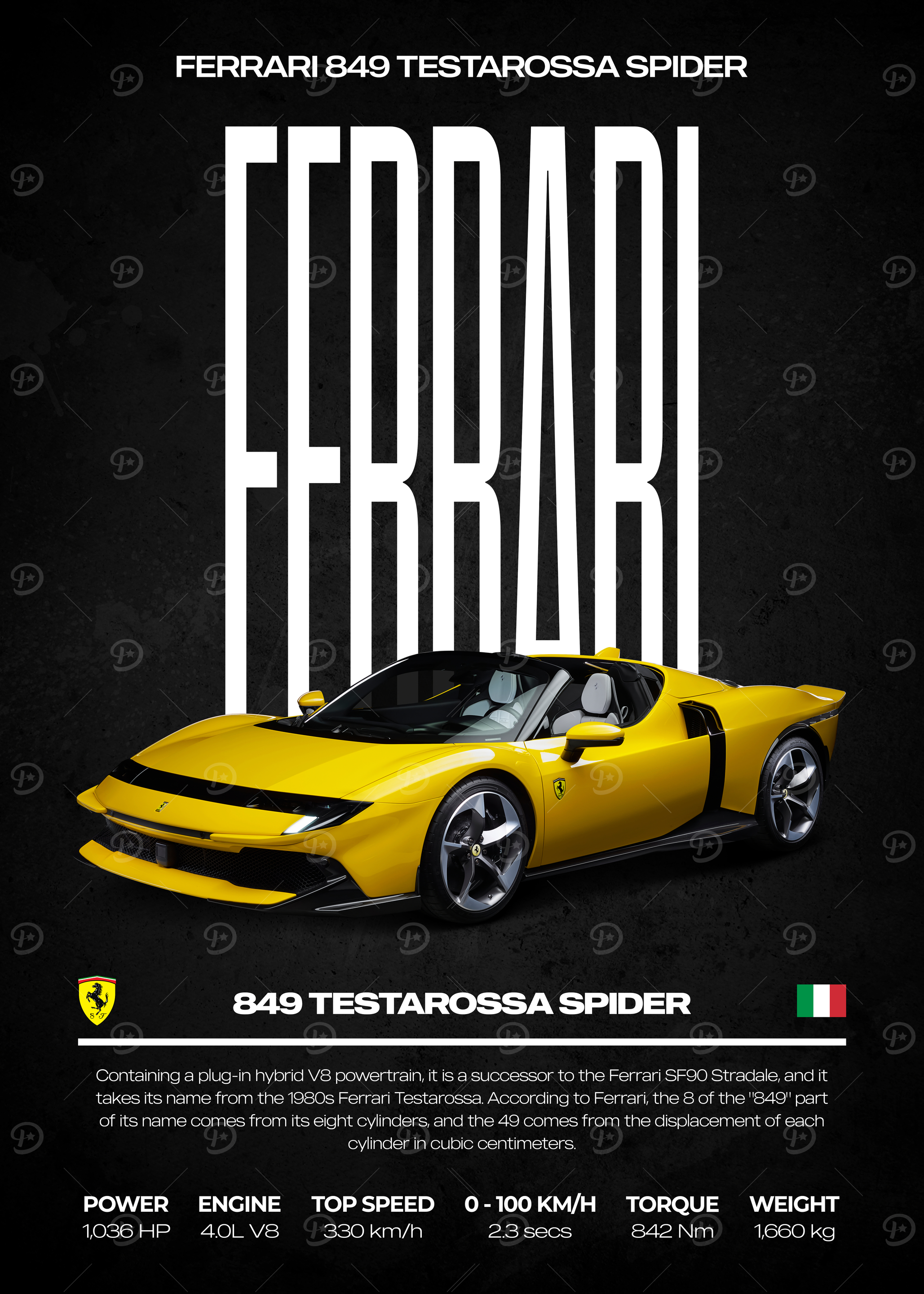 Ferrari testarossa Posters Online - Shop Unique Metal Prints