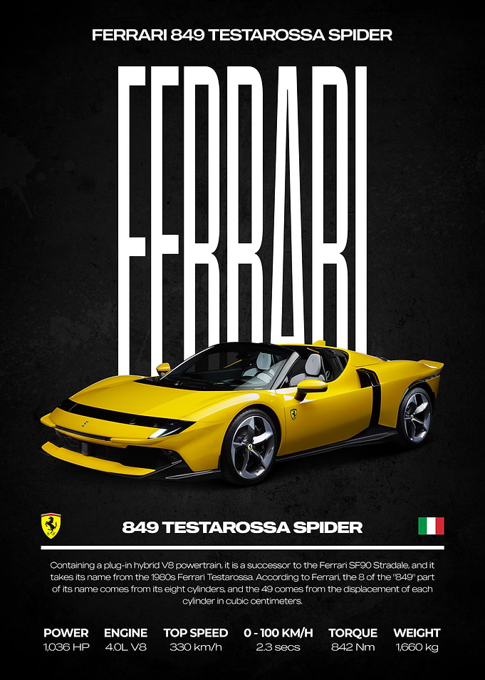 Ferrari 849 Testarossa Spider Poster