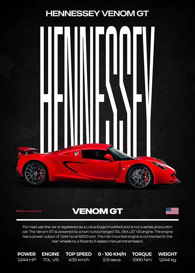 Hennessey Venom GT Car Poster