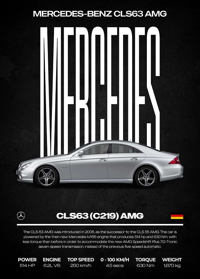 Mercedes-Benz CLS63 AMG Car Poster