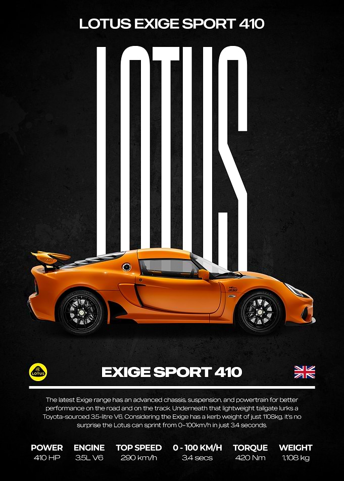 Lotus Exige Sport 410 Poster