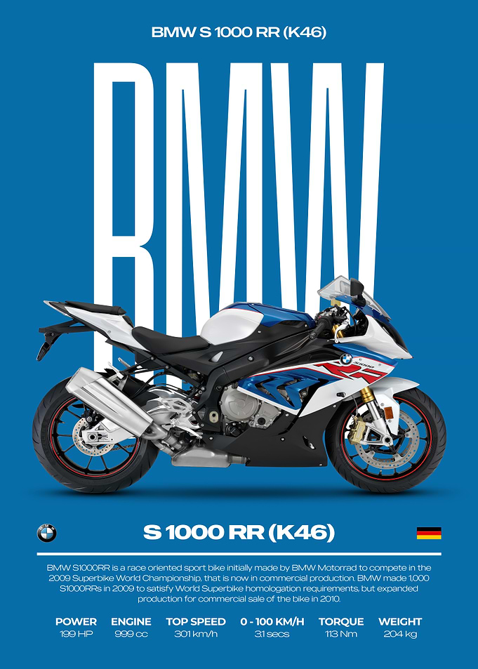 BMW S 1000 RR Motorcycle Poster