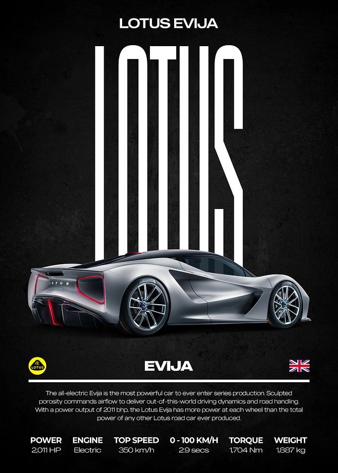 Lotus Evija Car Poster