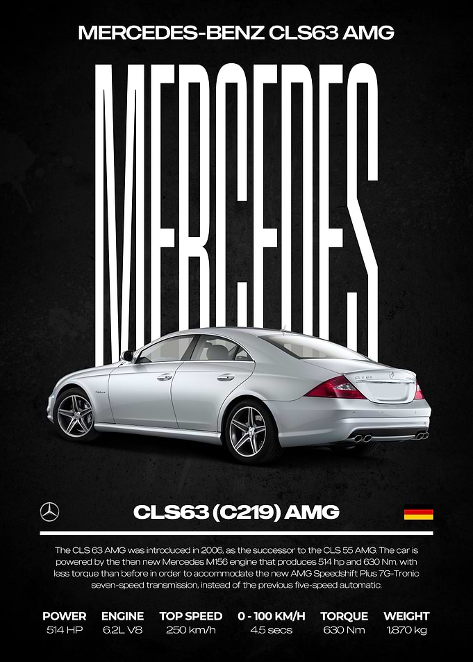 Mercedes-Benz CLS63 AMG Car Poster