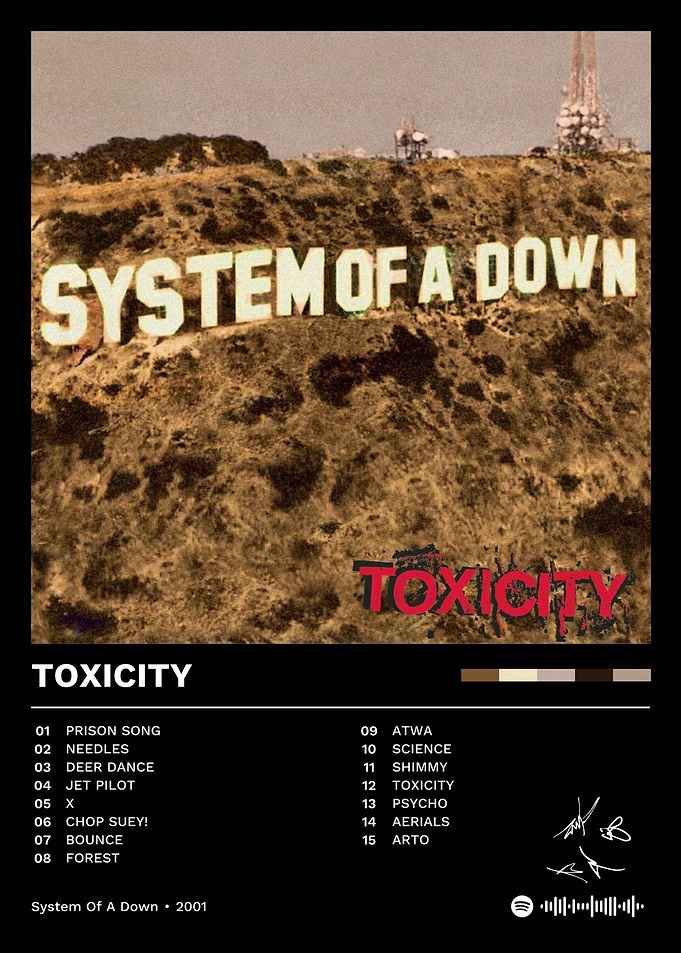 System of a Down - Toxicity Album
