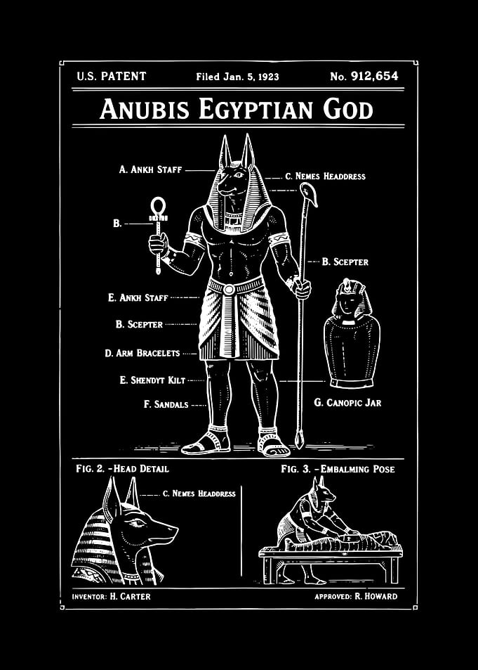 Anubis Egyptian God Patent Blueprint