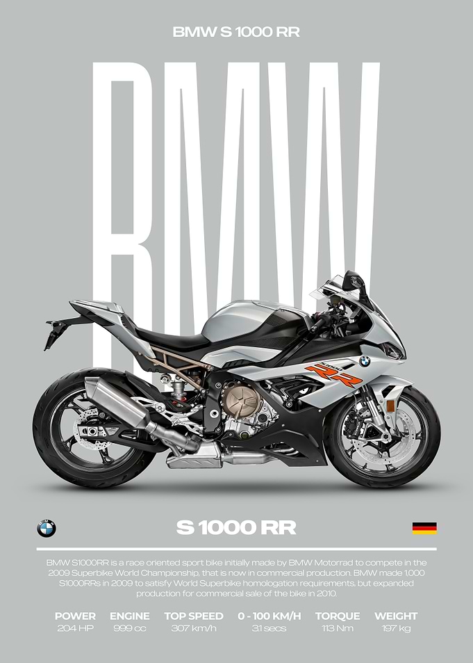 BMW S 1000 RR Motorcycle Poster