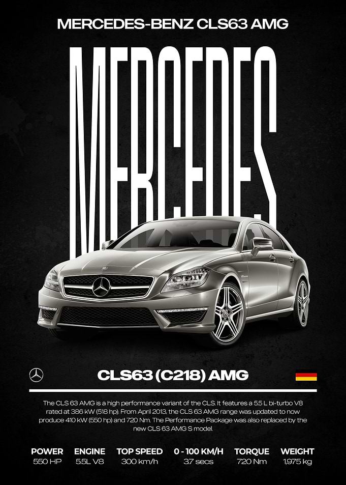 Mercedes-Benz CLS63 AMG Car Poster