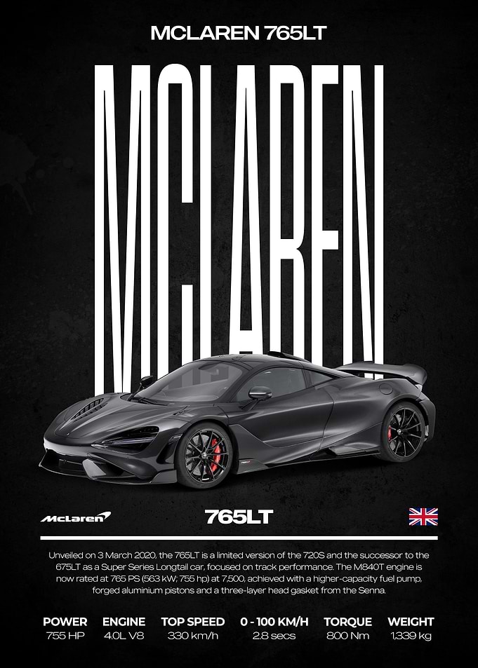 McLaren 765LT Car Poster