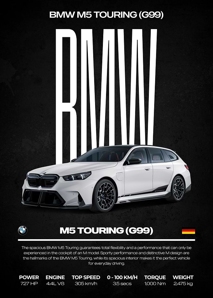 BMW M5 Touring (G99) Poster