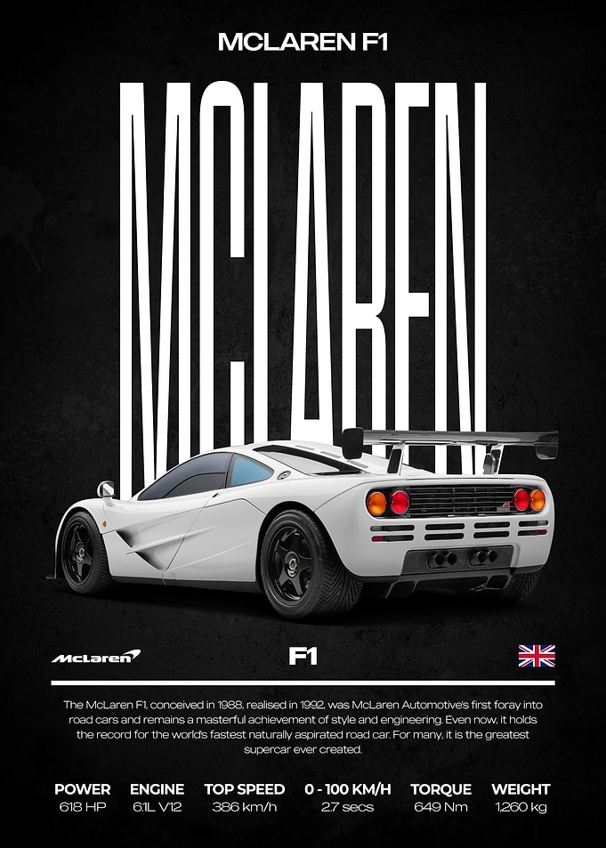McLaren F1 Car Poster