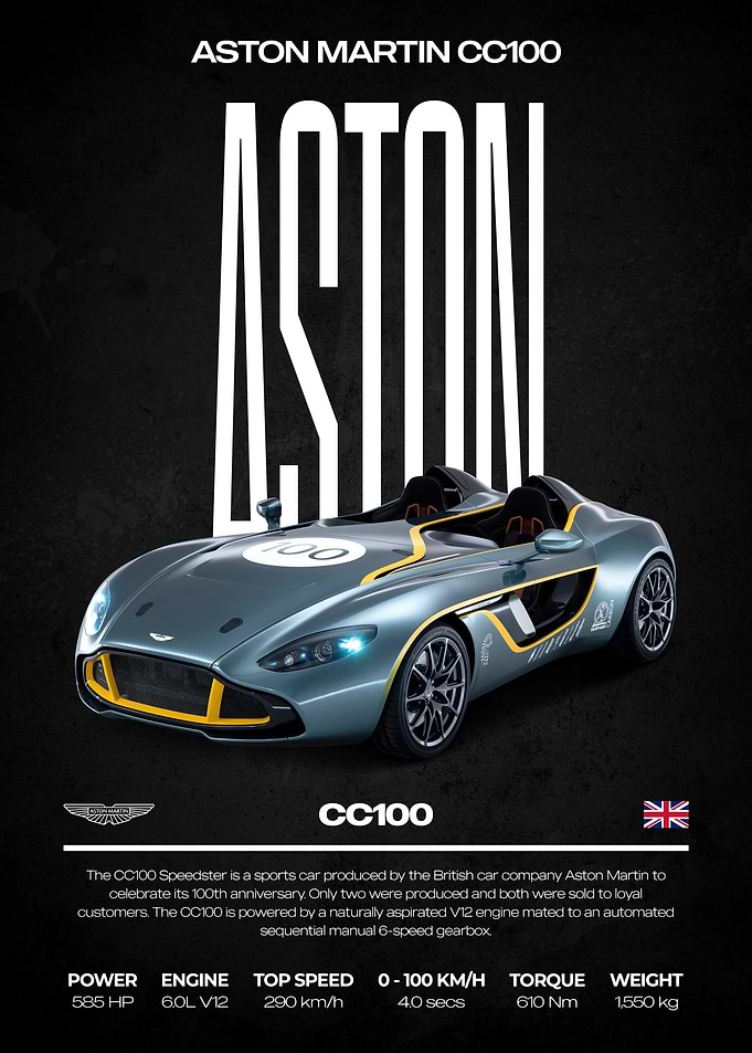 Aston Martin CC100 Speedster Poster