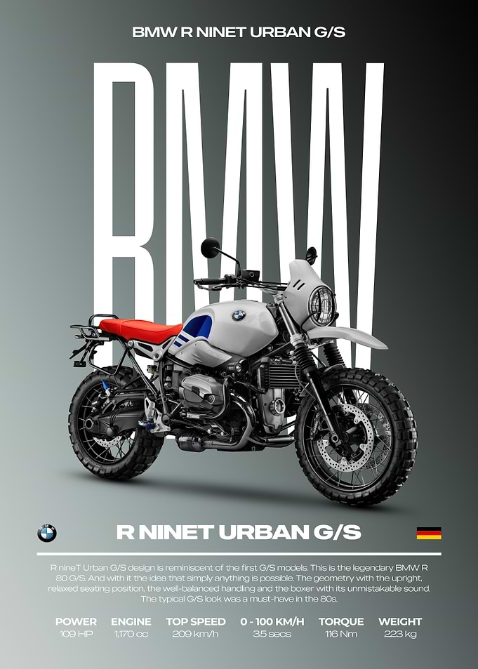 BMW R NineT Urban G/S Motorcycle Poster