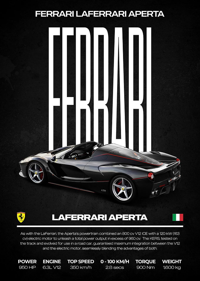 Ferrari LaFerrari Aperta Car Poster