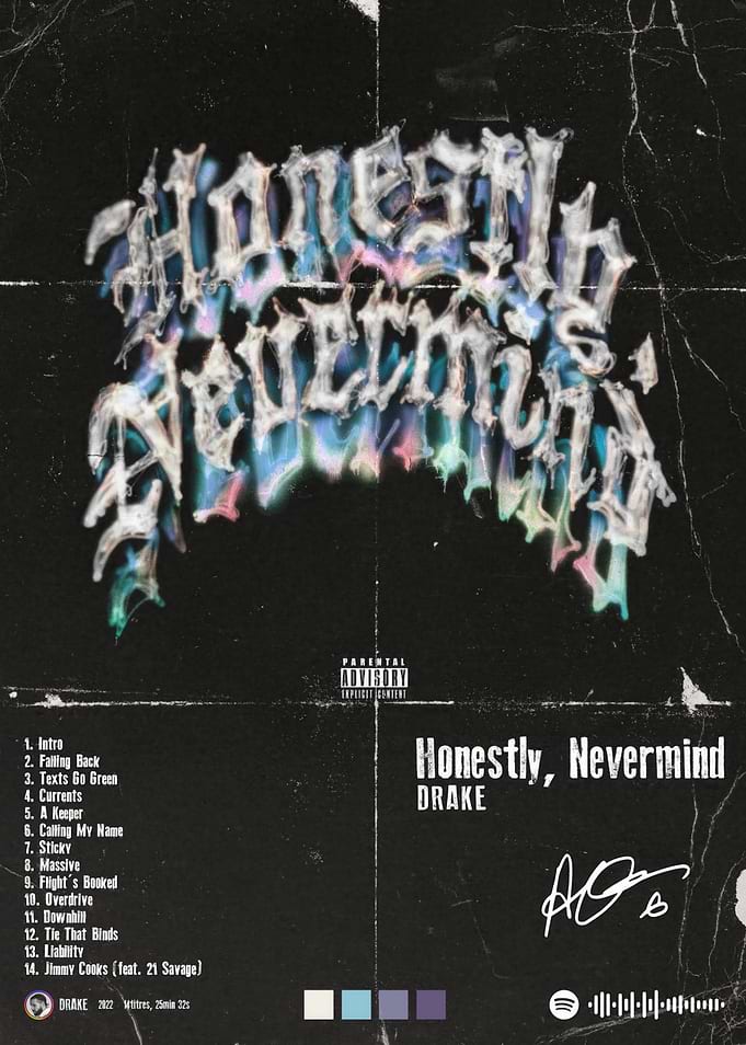 Drake - Honestly, Nevermind Album Cover