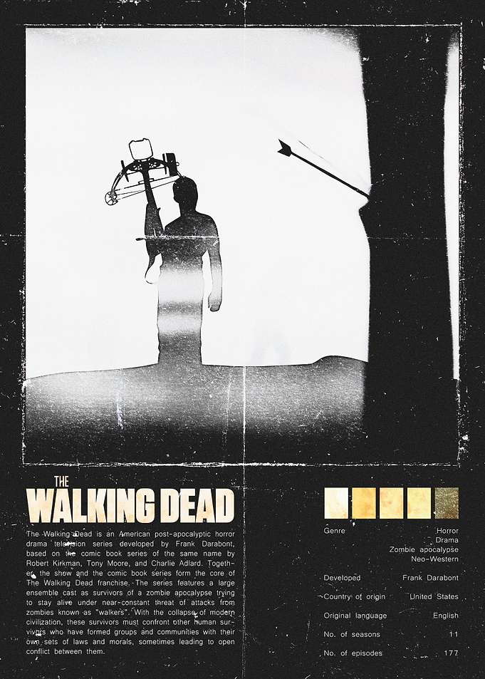 The Walking Dead Poster