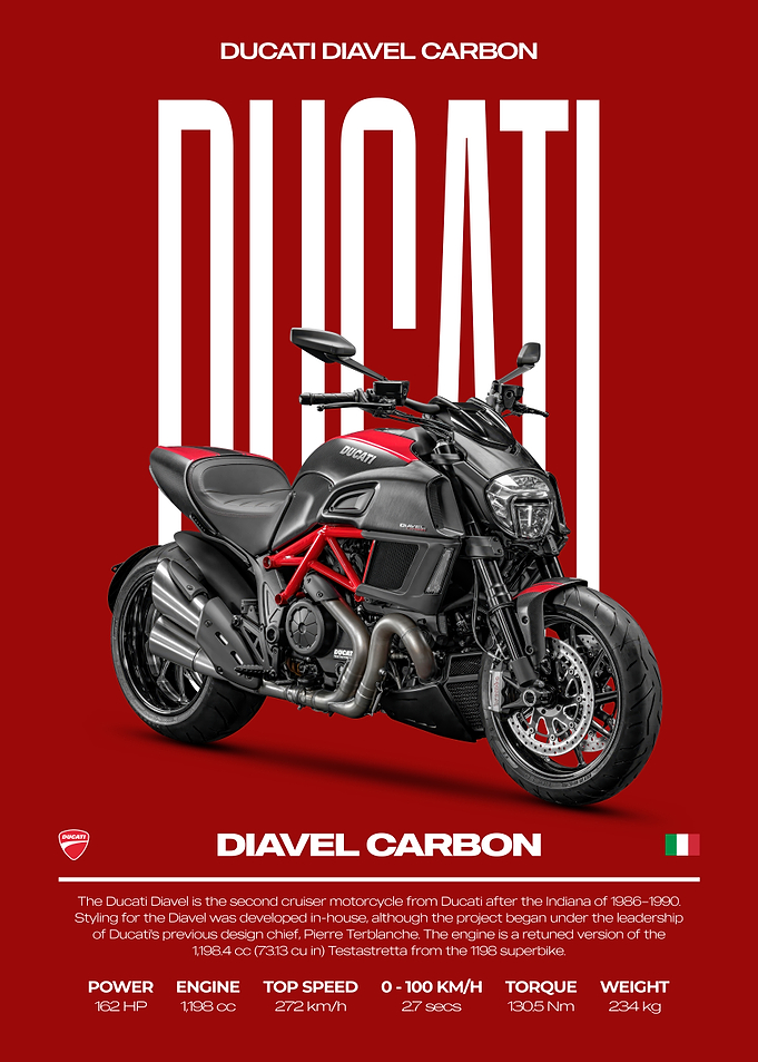 Ducati Diavel Carbon Motorcycle Poster