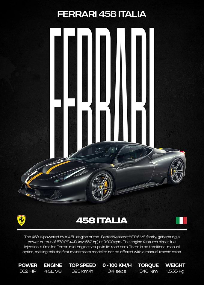 Ferrari 458 Italia Car Poster