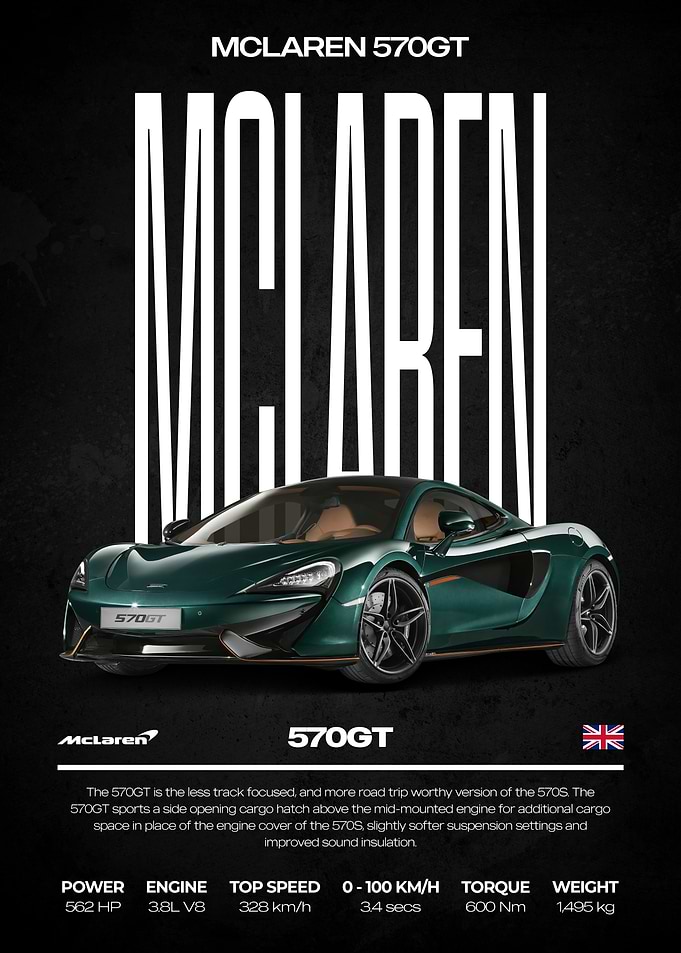 McLaren 570GT Car Poster