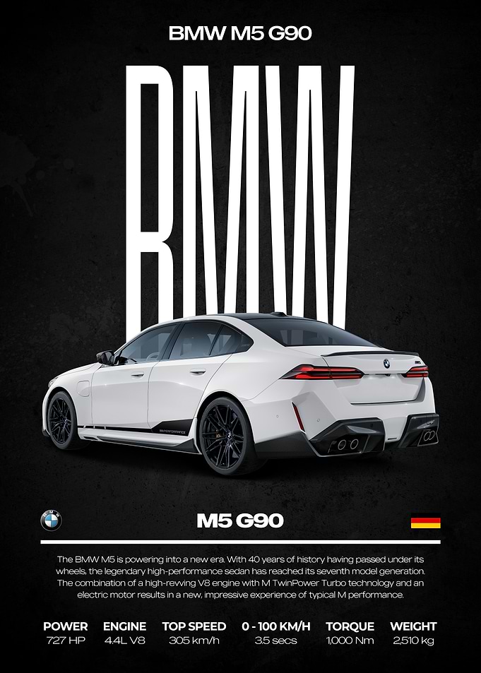 BMW M5 G90 Poster