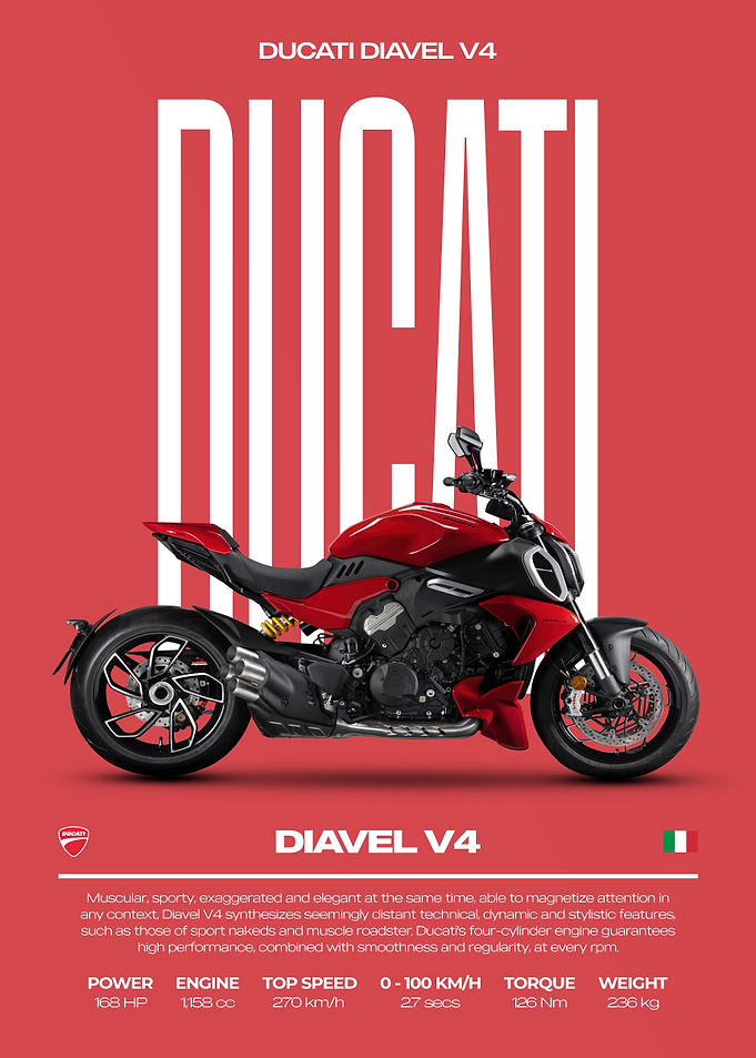 Ducati Diavel V4 Motorcycle Poster