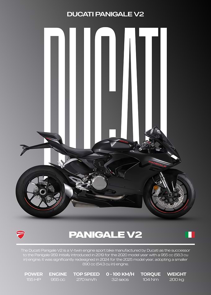 Ducati Panigale V2 Motorcycle Poster