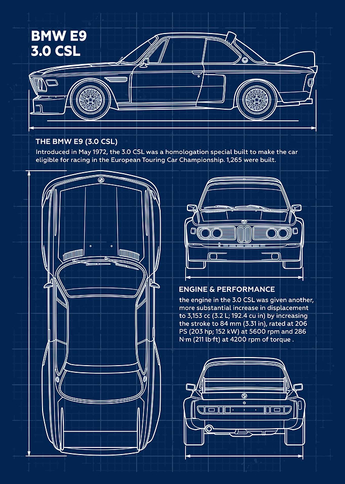 BMW E9 3.0 CSL Blueprint