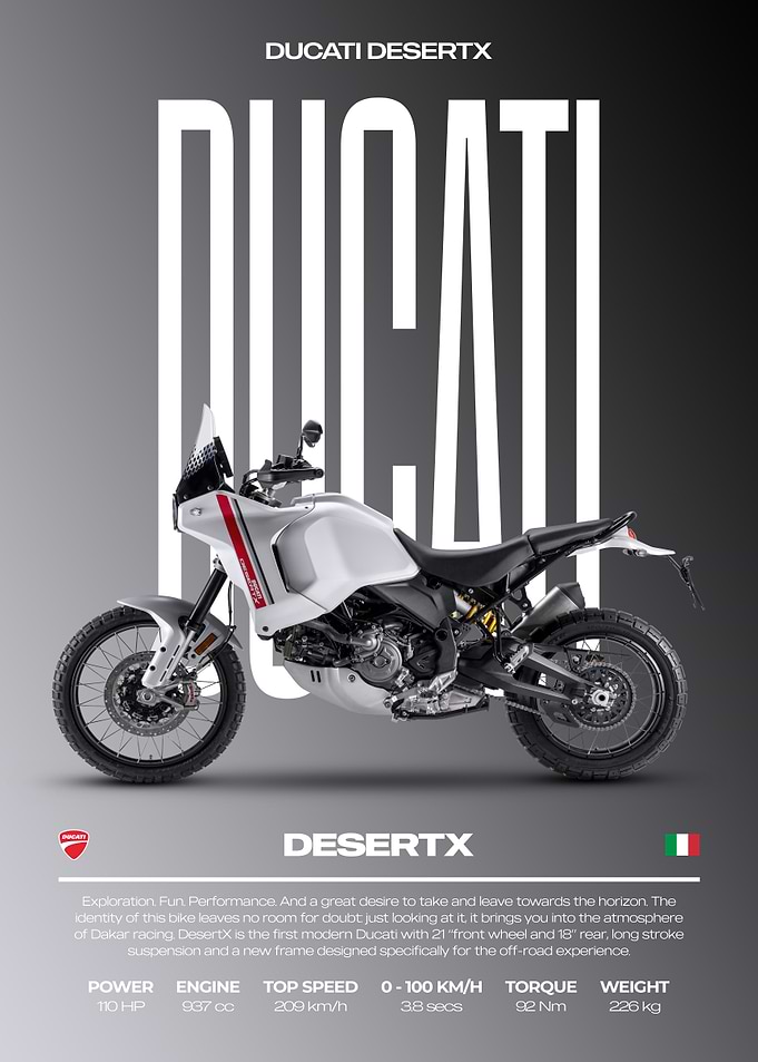 Ducati DesertX Motorcycle Poster