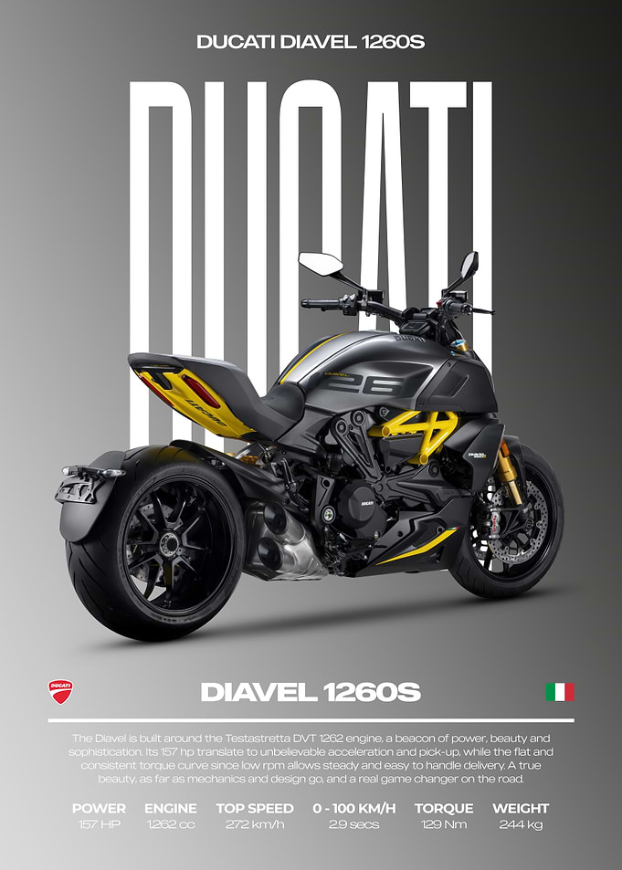 Ducati Diavel 1260S Motorcycle Poster