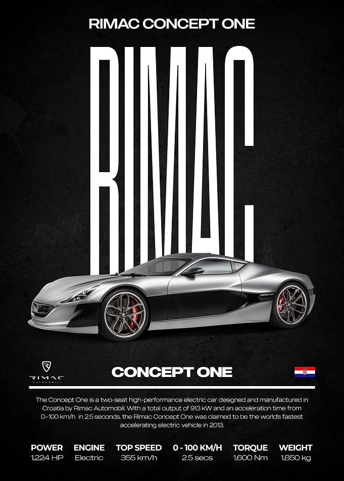 Rimac Concept One Car Poster