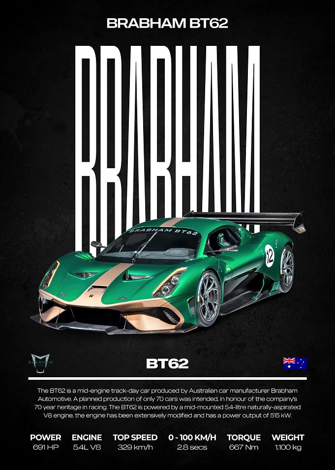 Brabham BT62 Green Sports Car Poster