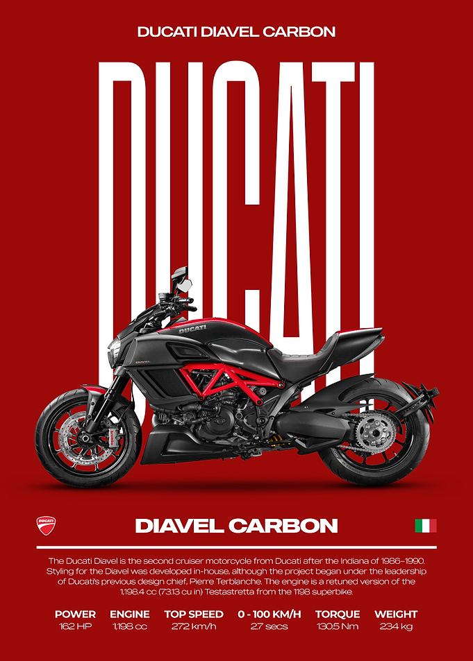 Ducati Diavel Carbon Motorcycle Poster