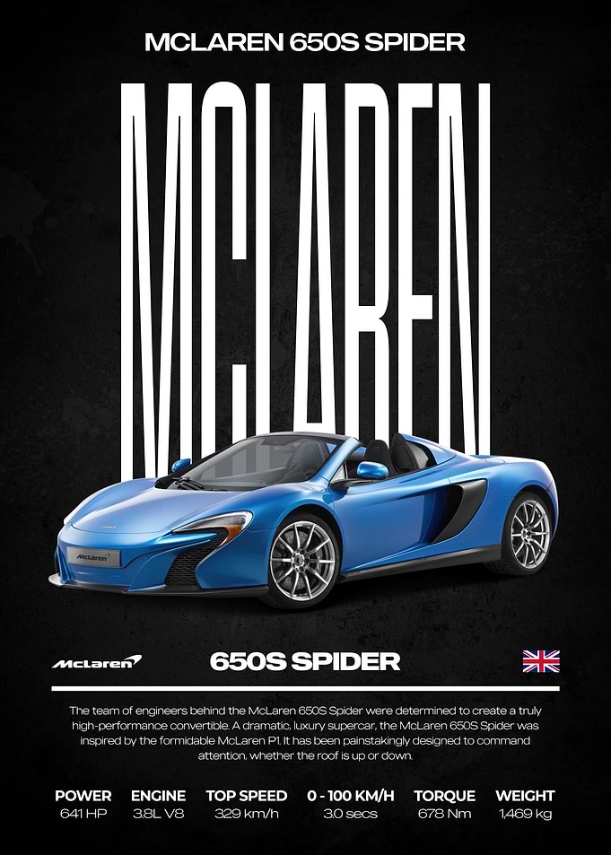 McLaren 650S Spider Car Poster