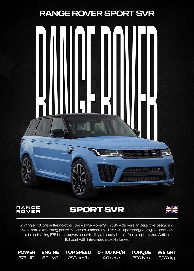 Range Rover Sport SVR Car Poster