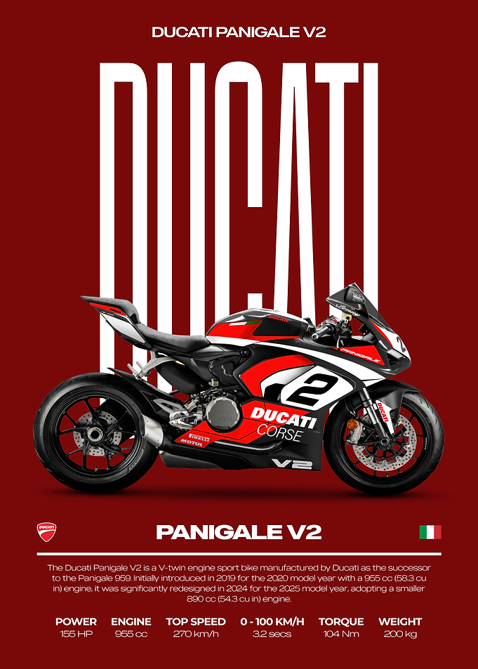 Ducati Panigale V2 Motorcycle Poster