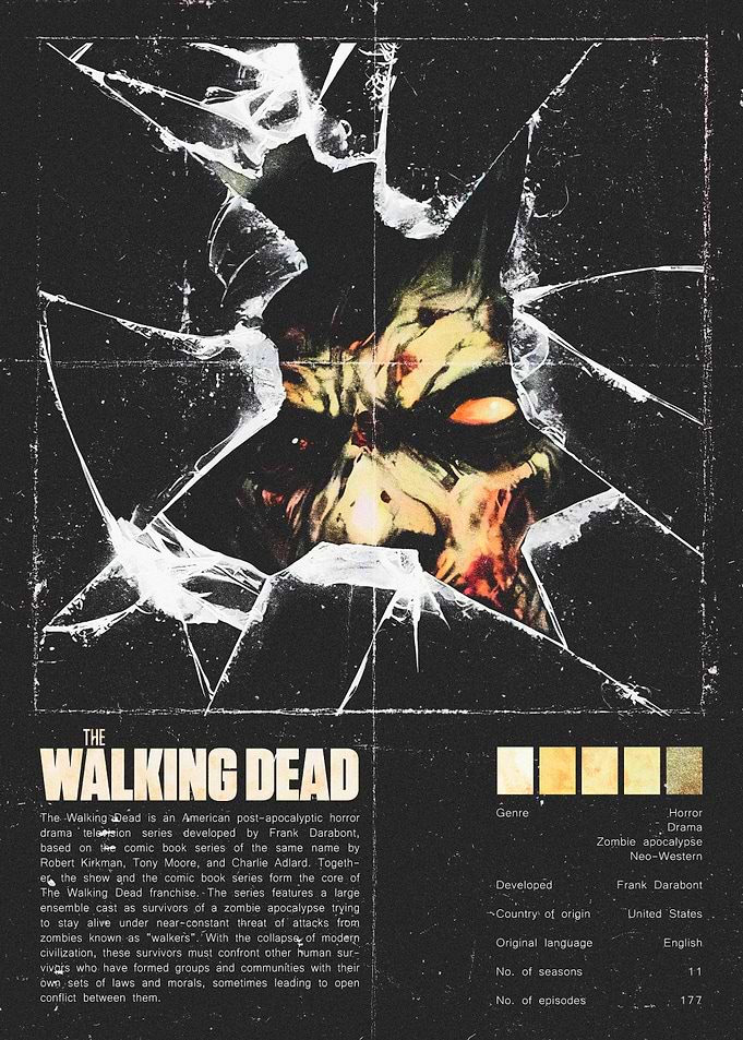 The Walking Dead Zombie Poster