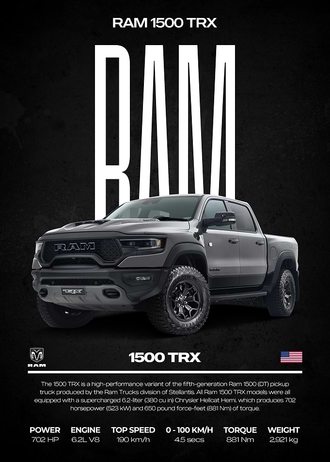 Ram 1500 TRX