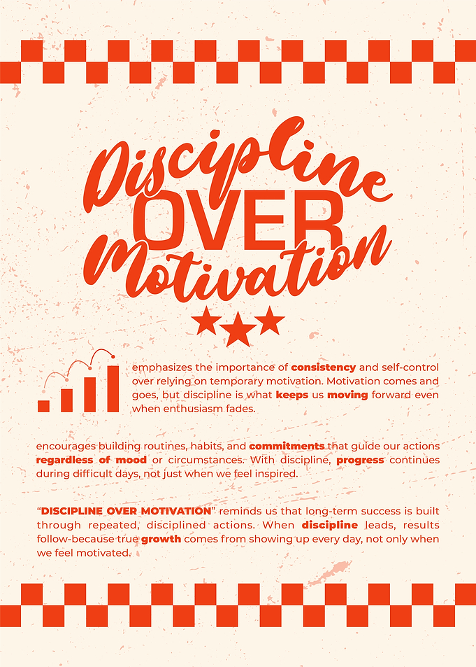 Discipline Over Motivation Inspirational Poster