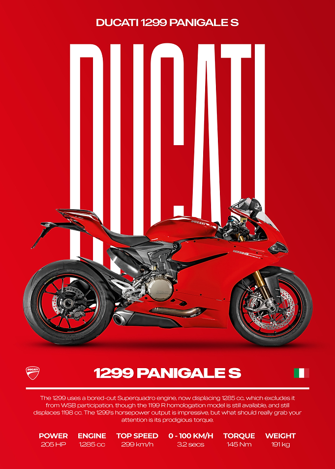 Ducati 1299 Panigale S Motorcycle Poster