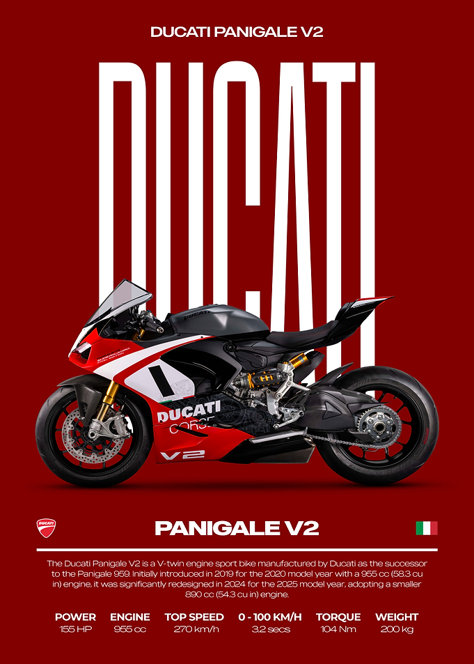 Ducati Panigale V2 Sportbike Motorcycle Poster