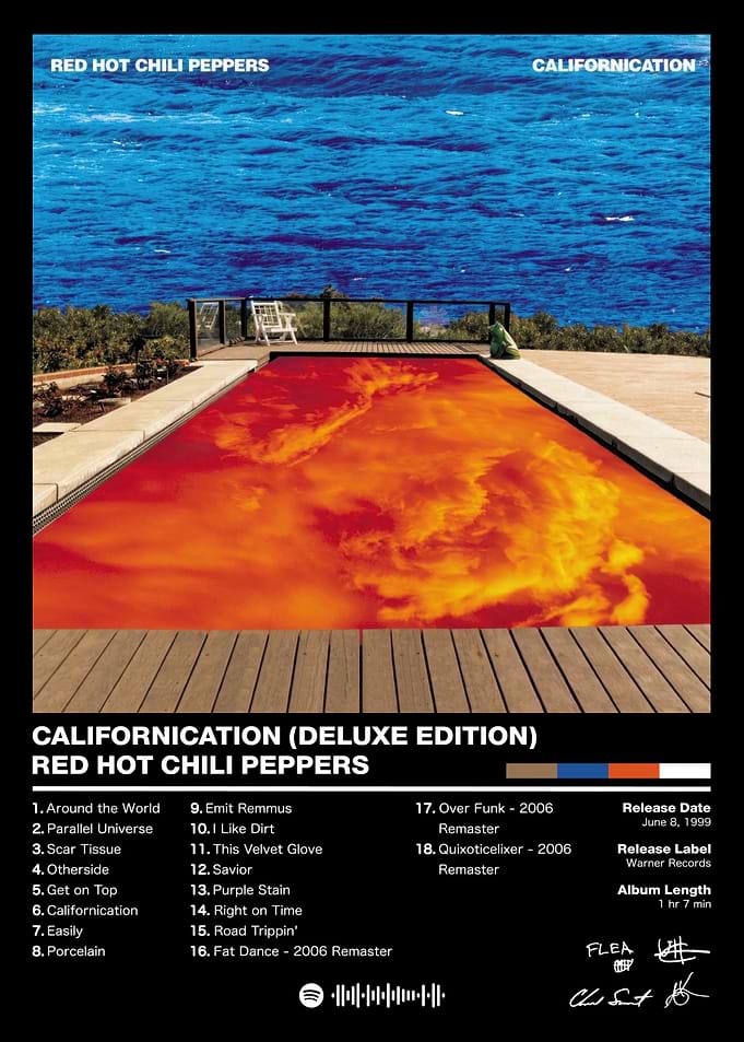 Red Hot Chili Peppers - Californication
