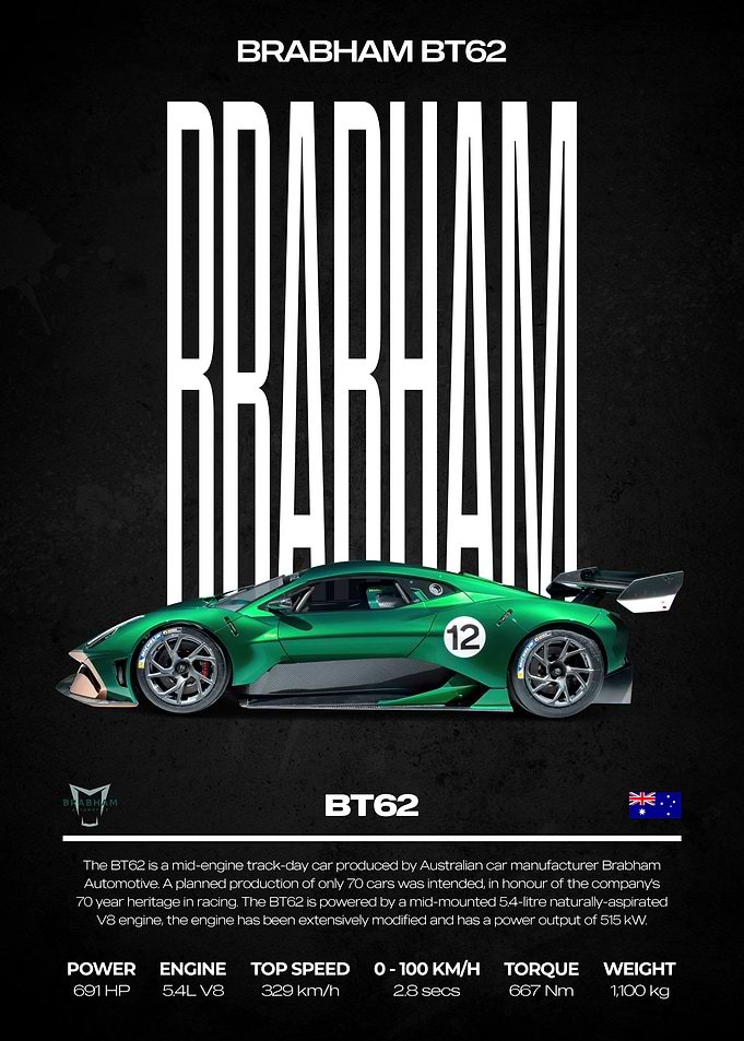Brabham BT62 Green Sports Car