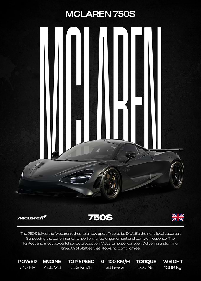 McLaren 750S Supercar Poster