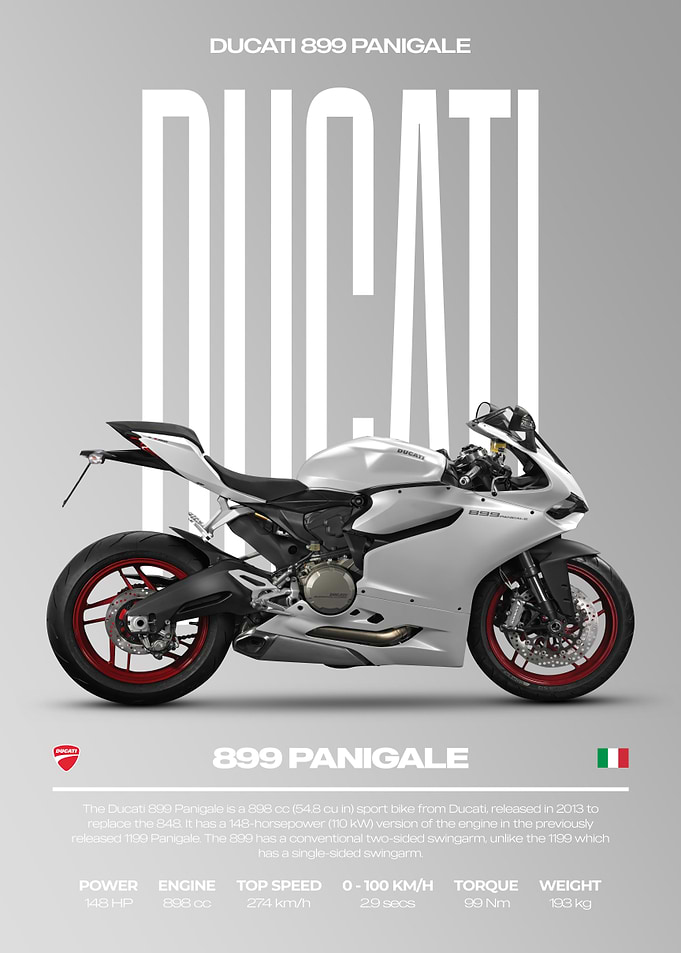 Ducati 899 Panigale Motorcycle Poster
