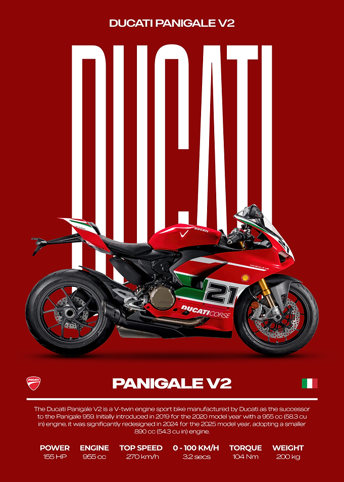 Ducati Panigale V2 Motorcycle Poster