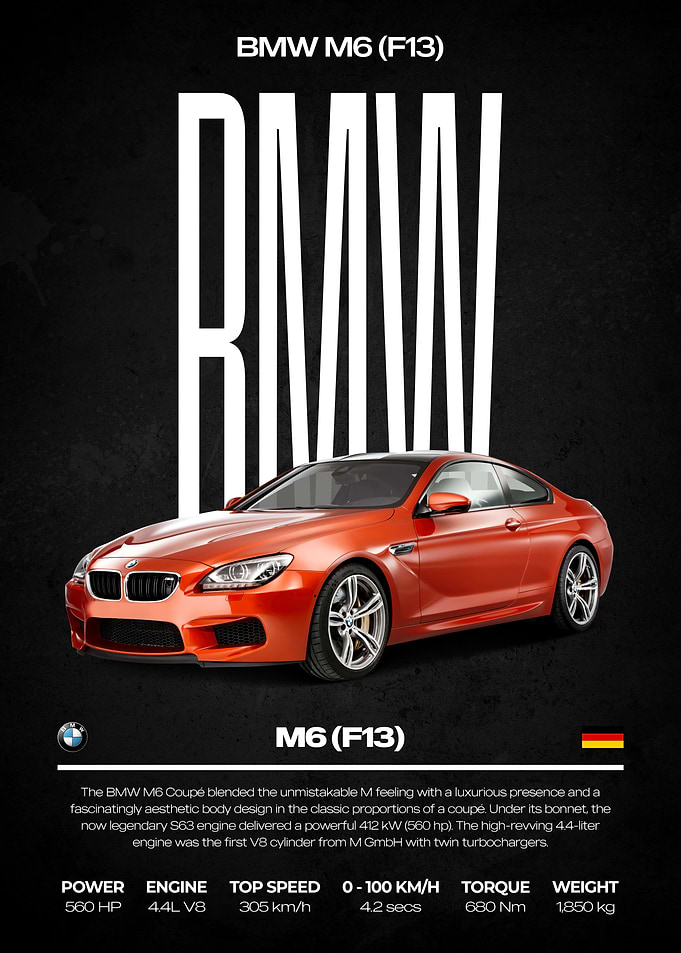 BMW M6 (F13) Car Poster